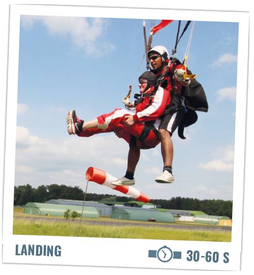ablauf_tandemsprung_landeanflug ablauf_tandemsprung_landeanflug