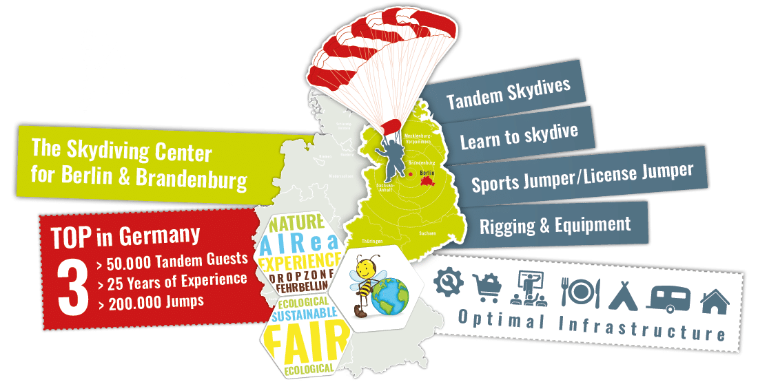 funjump_de_positionierung_en_quer_weiss funjump_de_positionierung_en_quer_weiss