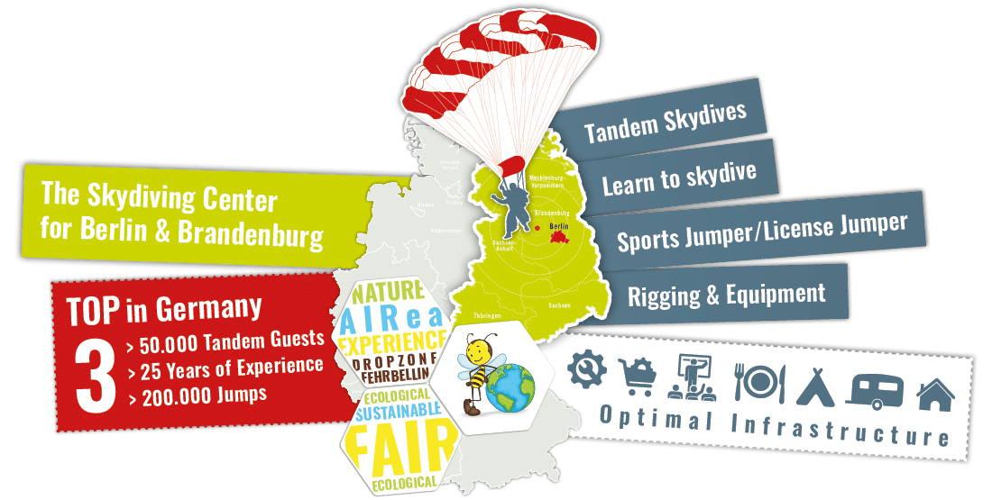 funjump_de_positionierung_en_quer_weiss